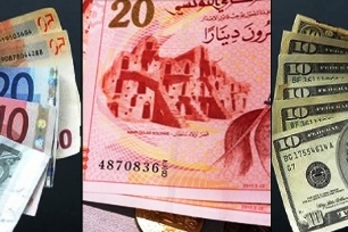 الدينار يواصل تراجعه مقابل الدولار