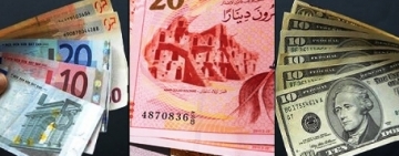 الدينار يواصل تراجعه مقابل الدولار