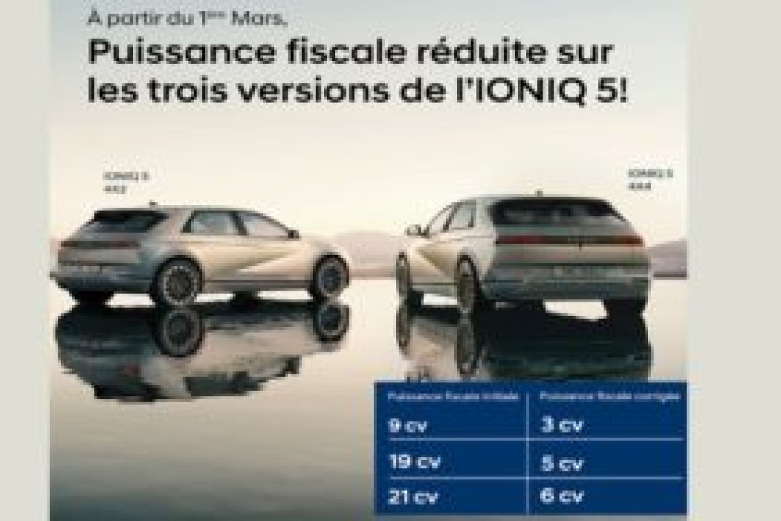 Hyundai Tunisie : Moins de taxes plus de vert